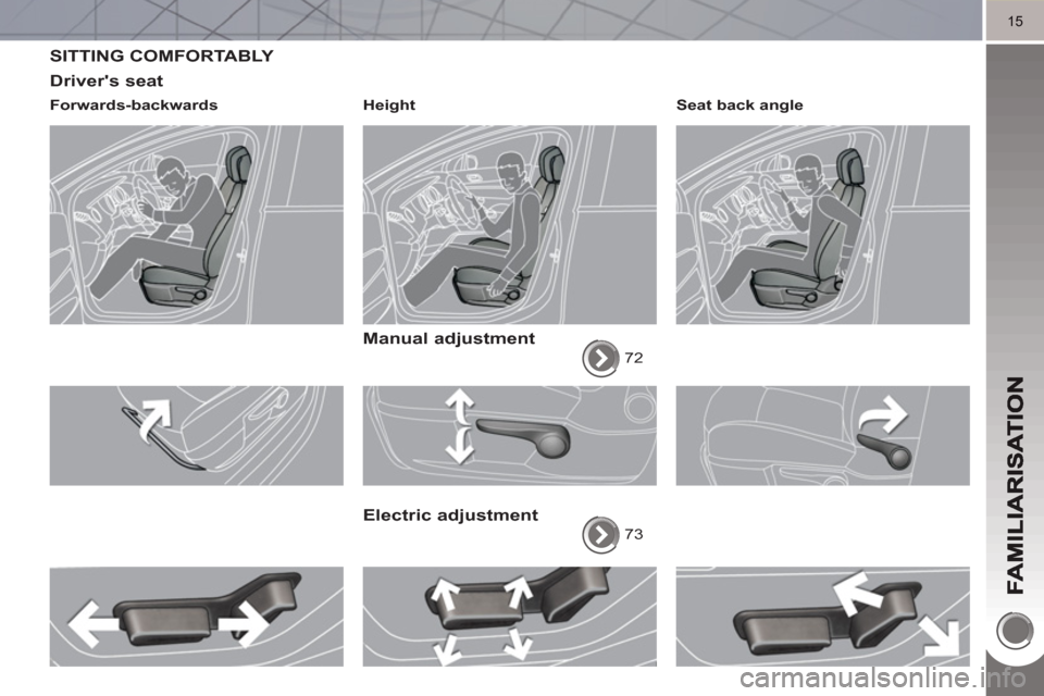 Peugeot 3008 Hybrid 4 2011  Owners Manual 15
SITTING COMFORTABLY 
Drivers seat 
   
Forwards-backwards    
Height  
 
 
 
Manual adjustment
 
72  
 
 
Electric adjustment 
 
73    
Seat back angle  
  