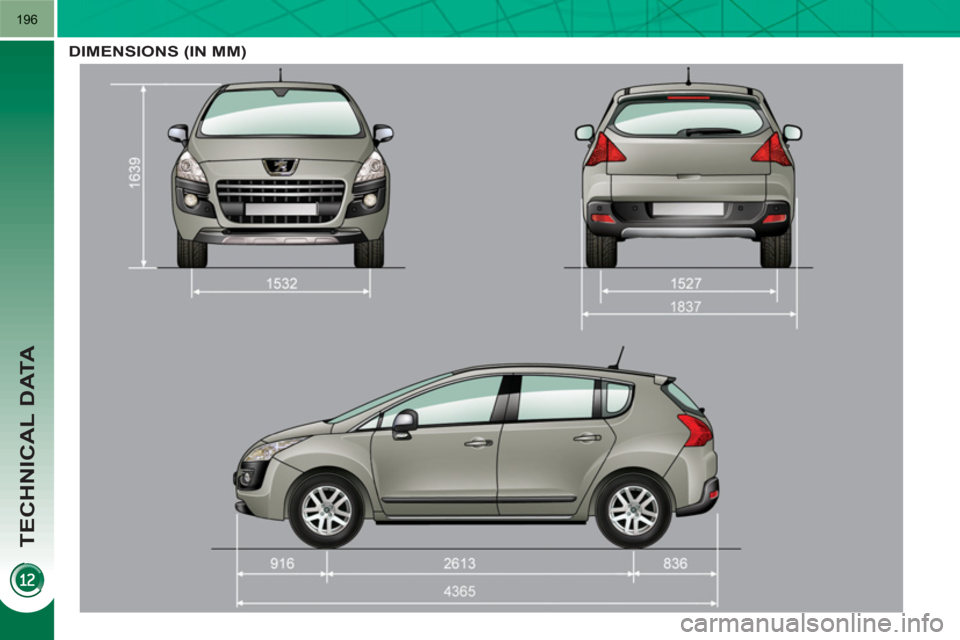 Peugeot 3008 Hybrid 4 2011  Owners Manual TECHNICAL DATA
196
DIMENSIONS (IN MM) 