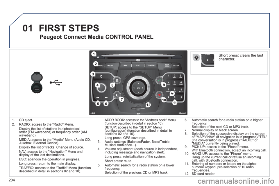 Peugeot 3008 Hybrid 4 2011 Owners Manual 204
01
2ABC3DEF
5JKL4GHI6MNO
8TUV7PQRS9WXYZ
0*#
1
RADIO MEDIANAV ESC TRAFFIC
SETUPADDR
BOOK
1
10
2
3
4
612
9
7
8
115
TU PQRS
0*
1. CD eject.
2. RADIO: access to the "Radio" Menu.
Display the list of Peugeot 3008 Hybrid 4 2011 Owners Manual 204
01
2ABC3DEF
5JKL4GHI6MNO
8TUV7PQRS9WXYZ
0*#
1
RADIO MEDIANAV ESC TRAFFIC
SETUPADDR
BOOK
1
10
2
3
4
612
9
7
8
115
TU PQRS
0*
1. CD eject.
2. RADIO: access to the "Radio" Menu.
Display the list of