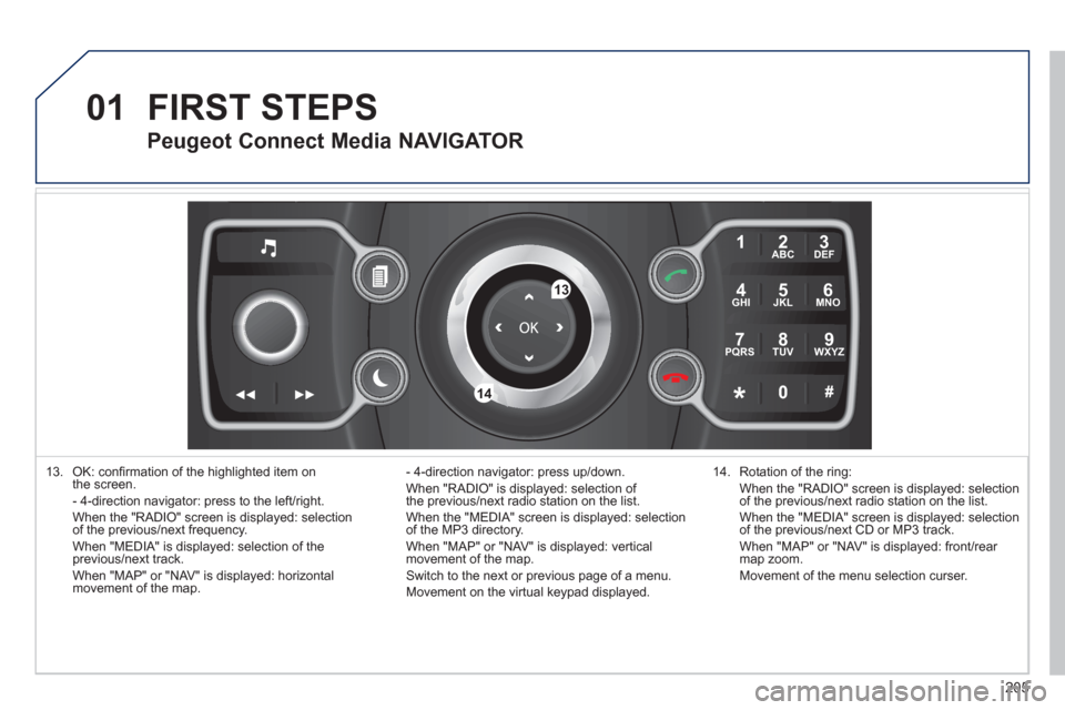 Peugeot 3008 Hybrid 4 2011 Owners Manual 205
01
2ABC3DEF
5JKL4GHI6MNO
8TUV7PQRS9WXYZ
0*#
1
13
14
13. OK: confi rmation of the highlighted item on
the screen.
- 4-direction navigator: press to the left/right.
When the "RADIO" screen is dis Peugeot 3008 Hybrid 4 2011 Owners Manual 205
01
2ABC3DEF
5JKL4GHI6MNO
8TUV7PQRS9WXYZ
0*#
1
13
14
13. OK: confi rmation of the highlighted item on
the screen.
- 4-direction navigator: press to the left/right.
When the "RADIO" screen is dis