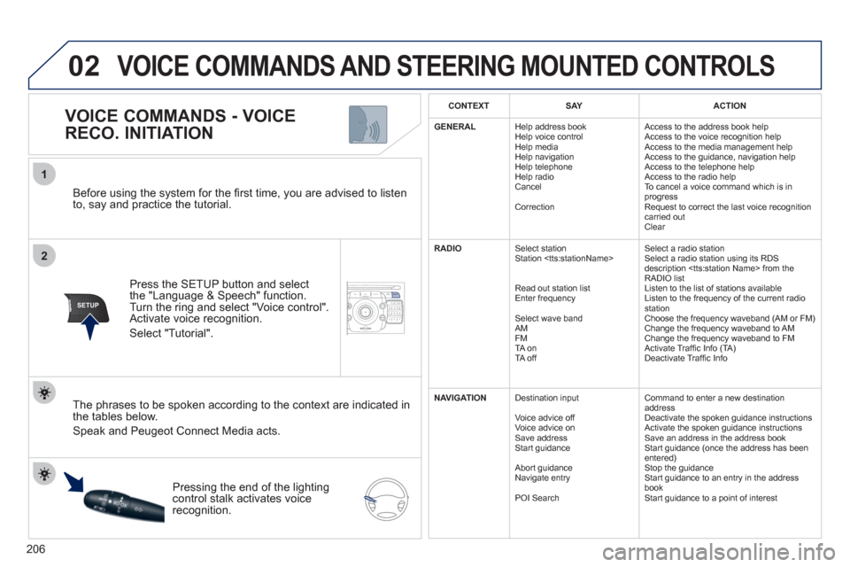 Peugeot 3008 Hybrid 4 2011 Owners Manual 206
2ABC3DEF5JKL4GHI6MNO8TUV7PQRS9WXYZ0*#
1NAV ESC TRAFFICADDR
BOOKSETUP
02
2
1
SETUP
Before using the system for the fi rst time, you are advised to listen
to, say and practice the tutorial.
Peugeot 3008 Hybrid 4 2011 Owners Manual 206
2ABC3DEF5JKL4GHI6MNO8TUV7PQRS9WXYZ0*#
1NAV ESC TRAFFICADDR
BOOKSETUP
02
2
1
SETUP
Before using the system for the fi rst time, you are advised to listen
to, say and practice the tutorial.