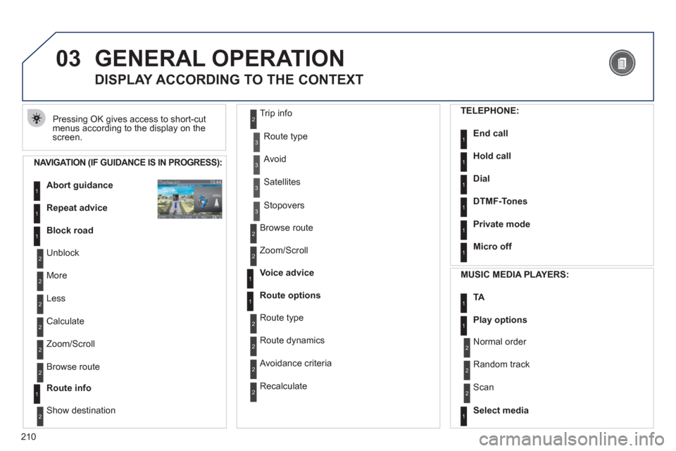 Peugeot 3008 Hybrid 4 2011  Owners Manual 210
03GENERAL OPERATION
  Pressing OK gives access to short-cut 
menus according to the display on the screen.
   
 
 
 
 
 
DISPLAY ACCORDING TO THE CONTEXT 
 
 
NAVIGATION (IF GUIDANCE IS IN PROGRES