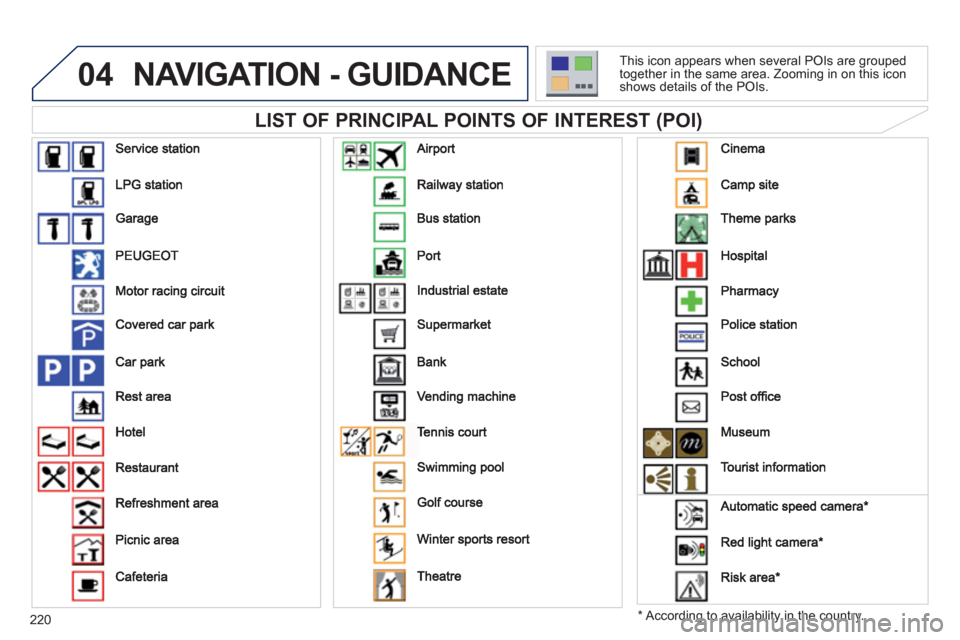 Peugeot 3008 Hybrid 4 2011  Owners Manual 220
04NAVIGATION - GUIDANCE
   
LIST OF PRINCIPAL POINTS OF INTEREST (POI) 
 
 
*   According to availability in the country.     This icon appears when several P
OIs are grouped
together in the same 