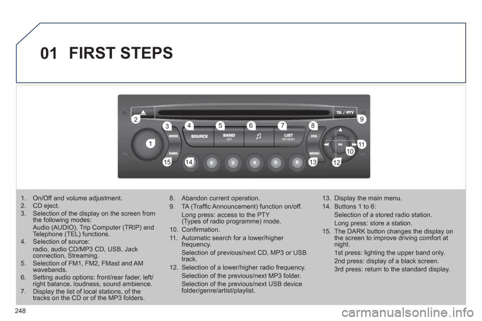 Peugeot 3008 Hybrid 4 2011  Owners Manual 248
01
1
22
10101111
133144155
33445566778899
122
FIRST STEPS 
1.  On/Off and volume adjustment. 2.  CD eject. 3.  Selection of the display on the screen from the following modes:  Audio (AUDIO), Trip