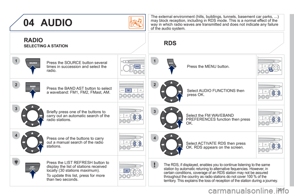 Peugeot 3008 Hybrid 4 2011  Owners Manual 251
04
1
2
3
4
1
2
3
4
AUDIO
  Press the SOURCE button several 
times in succession and select theradio.  
   
Press the BAND A
ST button to select 
a waveband: FM1, FM2, FMast, AM.  
   
Brieﬂ 
y p