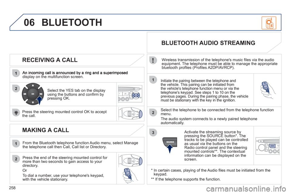 Peugeot 3008 Hybrid 4 2011 Owners Manual 258
06
2
1
2
2
3
RECEIVING A CALL
display on the multifunction screen.Initiate the pairing between the telephone andthe vehicle. This pairing can be initiated from
the vehicles telephone functio Peugeot 3008 Hybrid 4 2011 Owners Manual 258
06
2
1
2
2
3
RECEIVING A CALL
display on the multifunction screen.Initiate the pairing between the telephone andthe vehicle. This pairing can be initiated from
the vehicles telephone functio