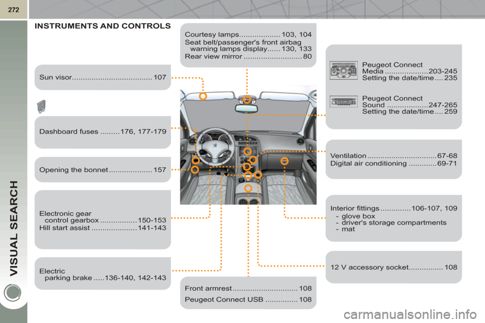 Peugeot 3008 Hybrid 4 2011  Owners Manual VISUAL SEARCH
   
Courtesy lamps................... 103, 104 
  Seat belt/passengers front airbag 
warning lamps display ...... 130, 133 
  Rear view mirror ........................... 80  
 
INSTRUM