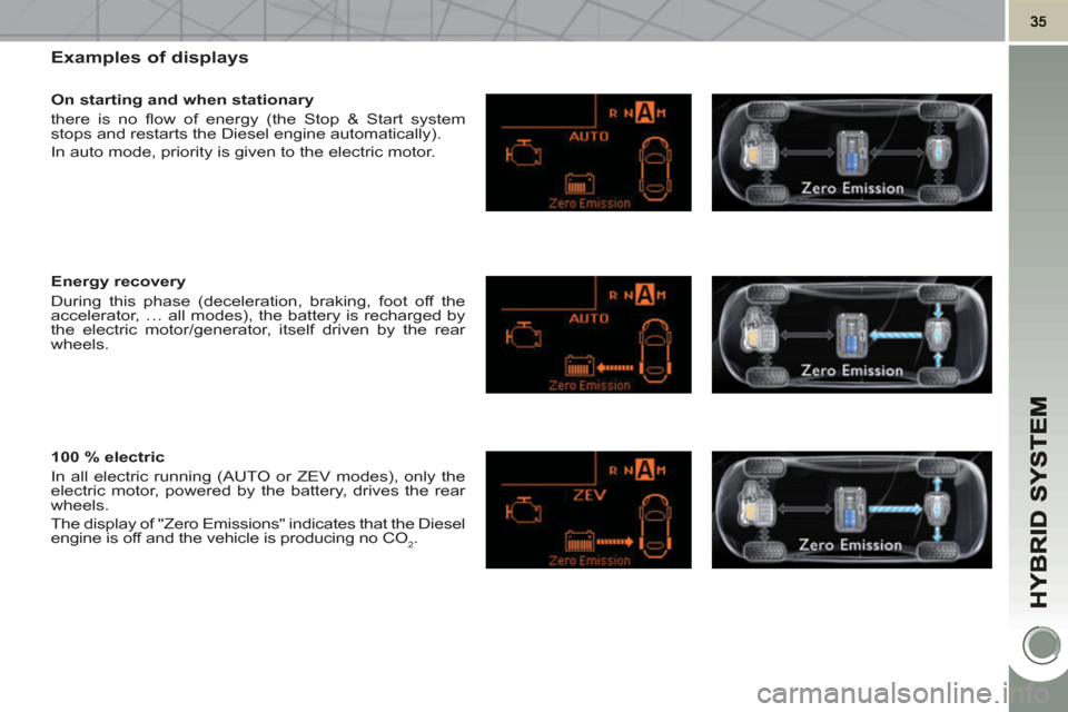 Peugeot 3008 Hybrid 4 2011  Owners Manual Examples of displays
   
On starting and when stationary 
  there is no ﬂ ow of energy (the Stop & Start system 
stops and restarts the Diesel engine automatically). 
  In auto mode, priority is giv