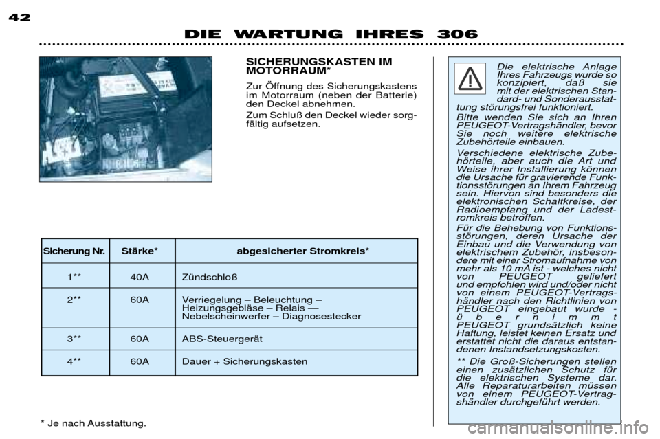 Peugeot 306 Break 2002 Betriebsanleitung (in German) DIE WARTUNG IHRES 306
42
Die elektrische Anlage Ihres Fahrzeugs wurde sokonzipiert, da§ sie mit der elektrischen Stan-dard- und Sonderausstat-
tung stšrungsfrei funktioniert. Bitte wenden Sie sich Peugeot 306 Break 2002 Betriebsanleitung (in German) DIE WARTUNG IHRES 306
42
Die elektrische Anlage Ihres Fahrzeugs wurde sokonzipiert, da§ sie mit der elektrischen Stan-dard- und Sonderausstat-
tung stšrungsfrei funktioniert. Bitte wenden Sie sich