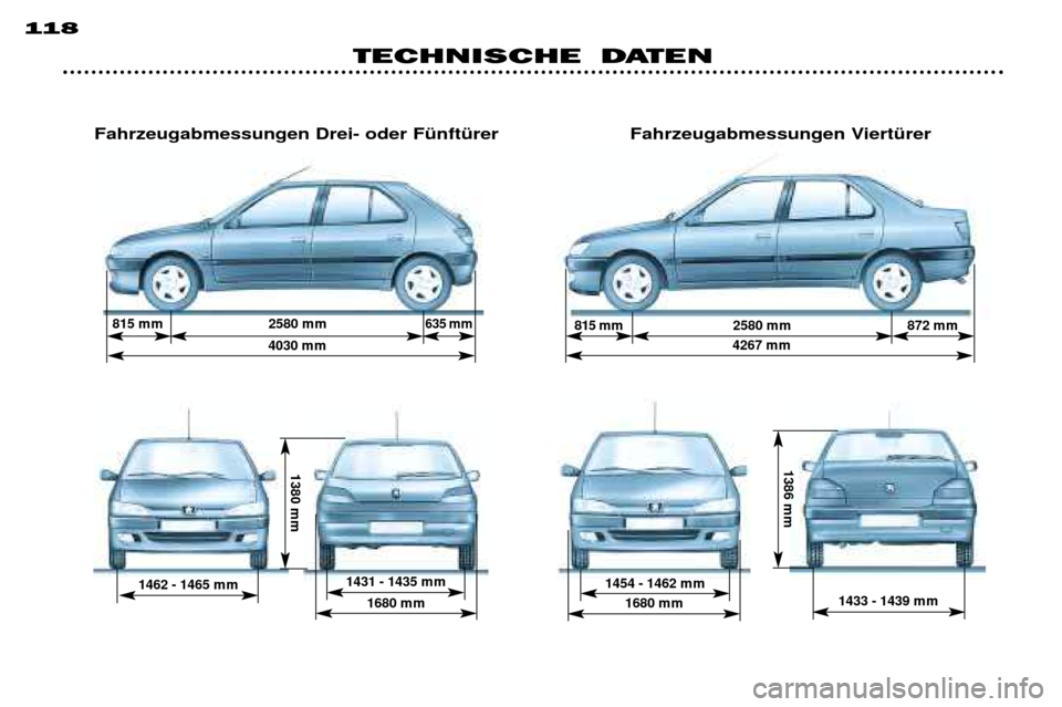 Peugeot 306 Break 2002  Betriebsanleitung (in German) 4267 m m
815 m m 2580 m m4030 m m
1462 - 1465 m m635 m m
1680 m m
1380 m m
1431 - 1435 m m
815 m m 2580 m m 872 m m
1386 m m
1433 - 1439 m m1680 m m
1454 - 1462 m m
118
TECHNISCHE DATEN
Fahrzeugabmess