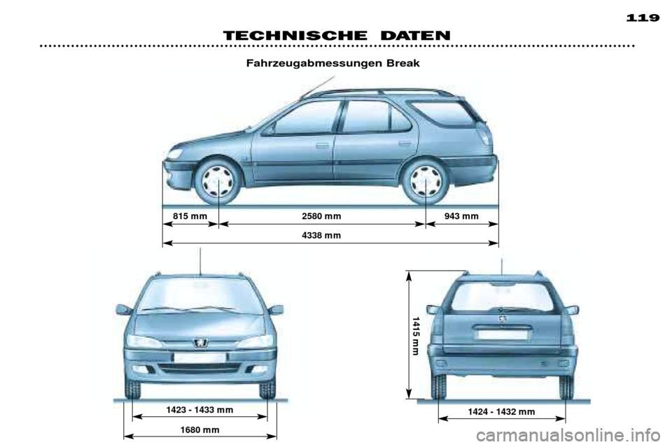 Peugeot 306 Break 2002  Betriebsanleitung (in German) 815 m m 2580 m m4338 m m
1423 - 1433 m m 943 m m
1680 m m
1424 - 1432 m m
1415 m m
119
TECHNISCHE DATEN Fahrzeugabmessungen Break    