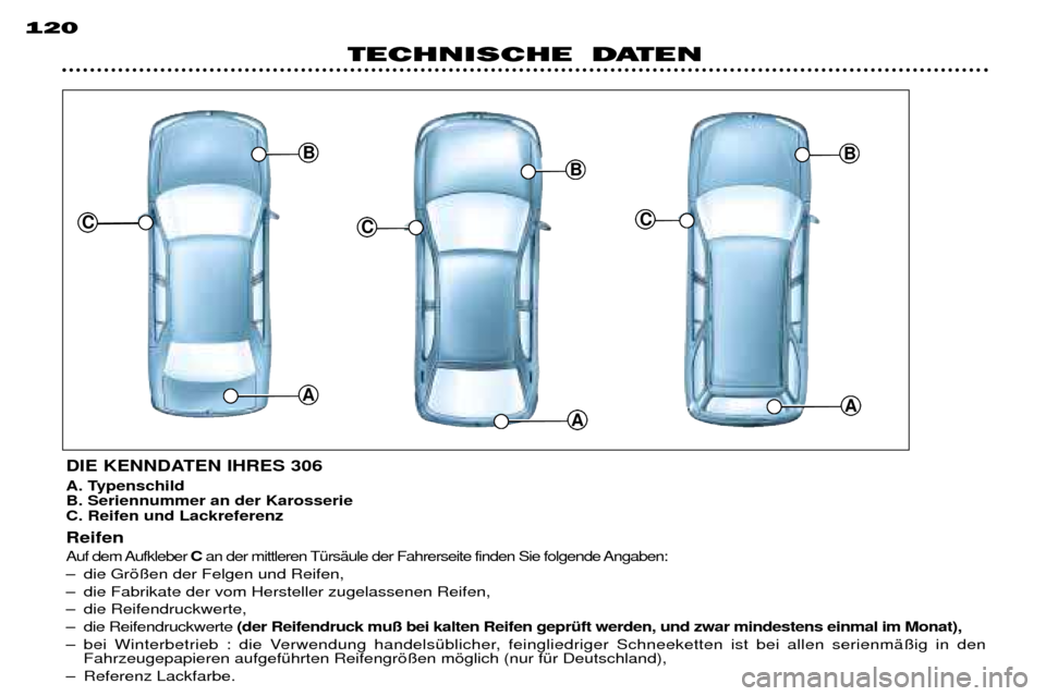 Peugeot 306 Break 2002  Betriebsanleitung (in German) C
A
BBB
CC
AA
120TECHNISCHE DATEN
DIE KENNDATEN IHRES 306 
A. Typenschild B. Seriennummer an der KarosserieC. Reifen und Lackreferenz Reifen
Auf dem Aufkleber  Can der mittleren TŸrsŠule der Fahrers