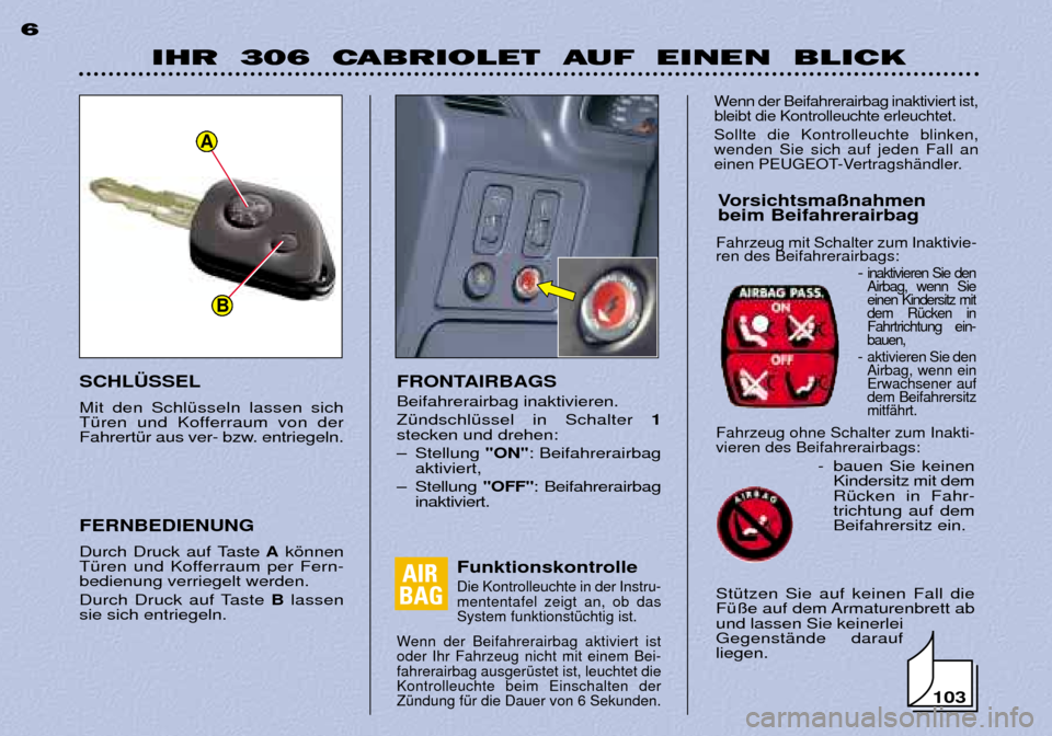 Peugeot 306 C 2001 Betriebsanleitung (in German) IHR 306 CABRIOLET AUF EINEN BLICK
6
FRONTAIRBAGS Beifahrerairbag inaktivieren. ZŸndschlŸssel in Schalter 1
stecken und drehen:
Ð Stellung "ON": Beifahrerairbag
aktiviert,
Ð Stellung "OFF": Peugeot 306 C 2001 Betriebsanleitung (in German) IHR 306 CABRIOLET AUF EINEN BLICK
6
FRONTAIRBAGS Beifahrerairbag inaktivieren. ZŸndschlŸssel in Schalter 1
stecken und drehen:
Ð Stellung "ON": Beifahrerairbag
aktiviert,
Ð Stellung "OFF":