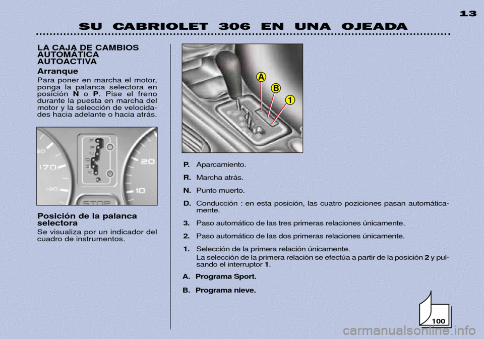 Peugeot 306 C 2001  Manual del propietario (in Spanish) 1
B
A
SU  CABRIOLET  306  EN  UNA  OJEADA13
LA CAJA DE CAMBIOS 
AUTOMçTICA
AUTOACTIVA
P.Aparcamiento.
R. Marcha atr‡s.
N. Punto muerto.
D. Conducci—n : en esta posici—n, las cuatro poziciones p