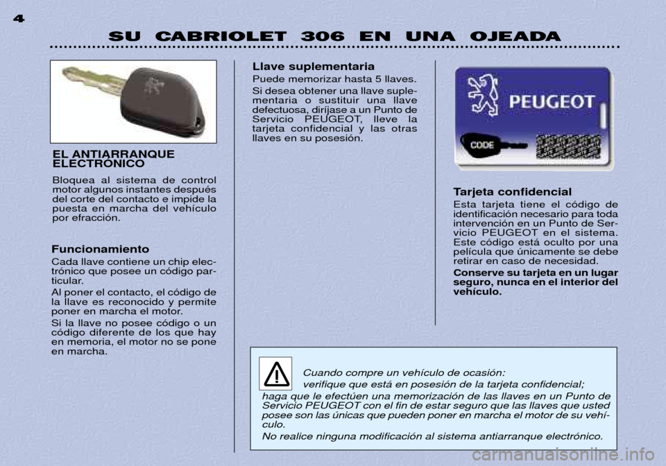 Peugeot 306 C 2001  Manual del propietario (in Spanish) SU  CABRIOLET  306  EN  UNA  OJEADA
4
Tarjeta confidencial Esta tarjeta tiene el c—digo de identificaci—n necesario para todaintervenci—n en un Punto de Ser-
vicio PEUGEOT en el sistema.Este c