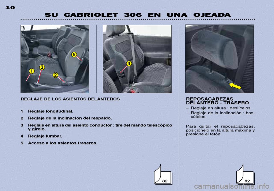 Peugeot 306 C 2001  Manual del propietario (in Spanish) 5
3
21
SU  CABRIOLET  306  EN  UNA  OJEADA
10
REPOSACABEZAS DELANTERO - TRASERO 
Ð Reglaje en altura : desl’celos. 
Ð Reglaje de la inclinaci—n : bas-cœlelos.
Para quitar el reposacabezas, posi