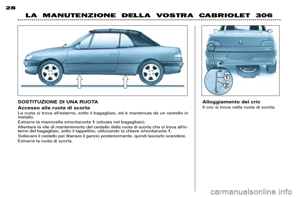 Peugeot 306 C 2001  Manuale del proprietario (in Italian) 1
2
LA  MANUTENZIONE  DELLA  VOSTRA  CABRIOLET  306
28
Accesso alla ruota di scorta La ruota si trova allesterno, sotto il bagagliaio, ed  metallo.  Estrarre la manovella smontaruota 1(situata nel ba