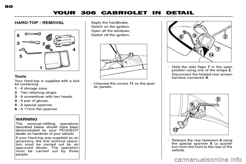 Peugeot 306 C Dag 2001  Owners Manual - Hold the side flaps 7in the open
position using one of the straps  2.
- Disconnect the heated rear screen harness connector  8.
HARD-TOP : REMOVAL 
Tools 
Your Hard-top is supplied with a tool kit c