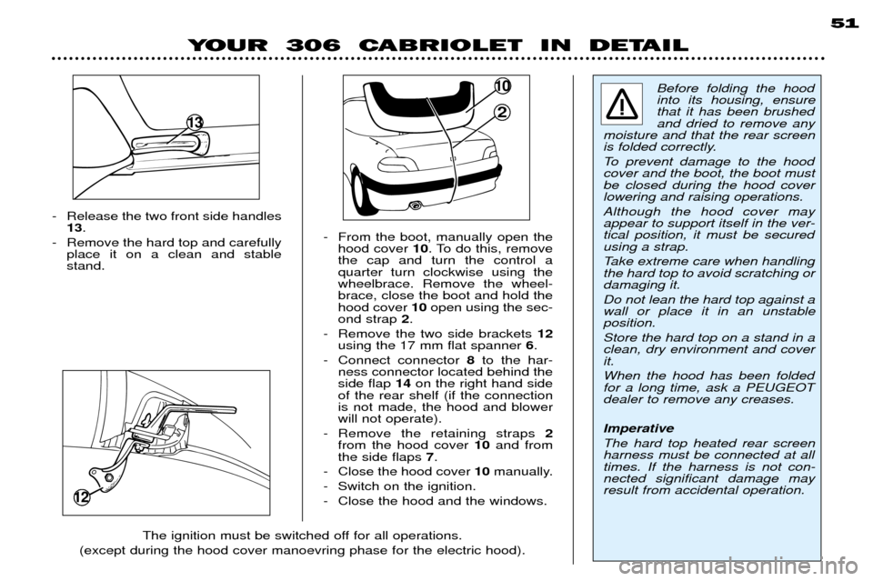 Peugeot 306 C Dag 2001 Owners Manual - Release the two front side handles13 .
- Remove the hard top and carefully place it on a clean and stable stand. - From the boot, manually open the
hood cover 10. To do this, remove
the cap and tur Peugeot 306 C Dag 2001 Owners Manual - Release the two front side handles13 .
- Remove the hard top and carefully place it on a clean and stable stand. - From the boot, manually open the
hood cover 10. To do this, remove
the cap and tur