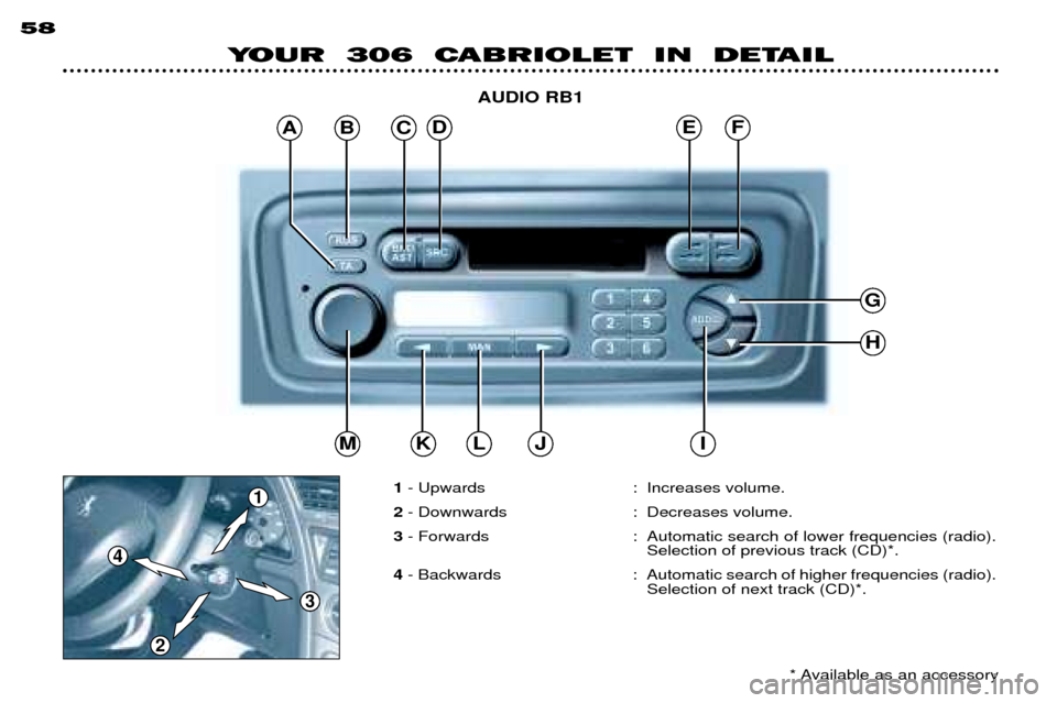 Peugeot 306 C Dag 2001  Owners Manual ABC
G
H
IJLKM
DEF
4
1
3
2
YOUR  306  CABRIOLET  IN  DETAIL
58
1- Upwards : Increases volume.
2 - Downwards : Decreases volume.
3 - Forwards : Automatic search of lower frequencies (radio).
Selection o