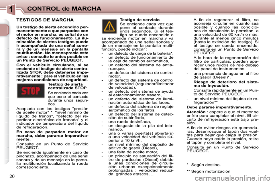 Peugeot 307 Break 2007.5  Manual del propietario (in Spanish) CONTROL de MARCHA
20
   TESTIGOS DE MARCHA  
  
Un testigo de alerta encendido per- 
manentemente o que parpadee con 
el motor en marcha, es señal de un 
defecto  de  funcionamiento.  La  ilu-
minaci