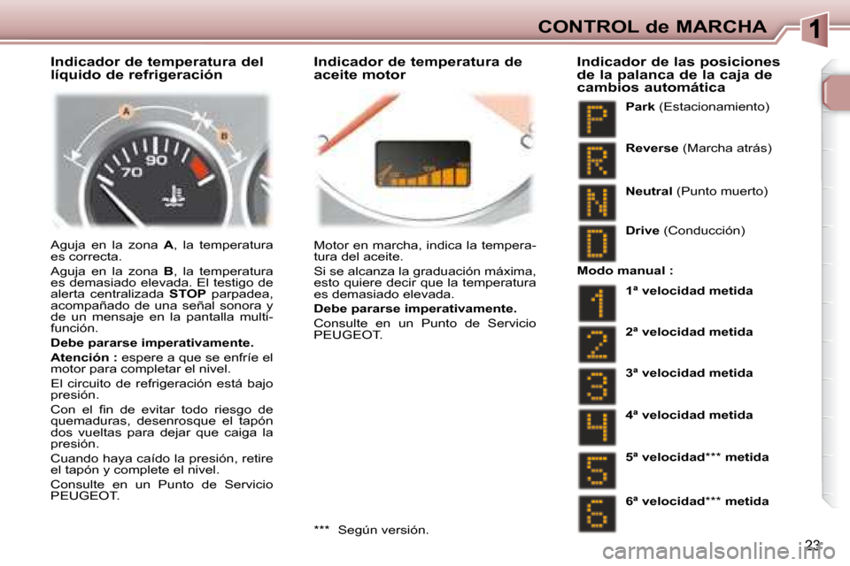 Peugeot 307 Break 2007.5  Manual del propietario (in Spanish) CONTROL de MARCHA
23
   Indicador de temperatura del  
líquido de refrigeración    Indicador de temperatura de 
aceite motor 
 Aguja  en  la  zona    A ,  la  temperatura 
es correcta.  
 Aguja  en 
