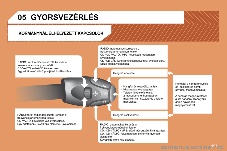 Peugeot 307 Break 2007.5  Kezelési útmutató (in Hungarian) 191
�0�5
� �R�Á�D�I�Ó�:� �t�á�r�o�l�t� �r�á�d�i�ó�a�d�ó�k� �k�ö�z�ö�t�t�i� �k�e�r�e�s�é�s� �a� �f�r�e�k�v�e�n�c�i�a�t�a�r�t�o�m�á�n�y�b�a�n� �f�e�l�f�e�l�é�.� � �C�D�-�V�Á�L�T�Ó�:� �k�ö�