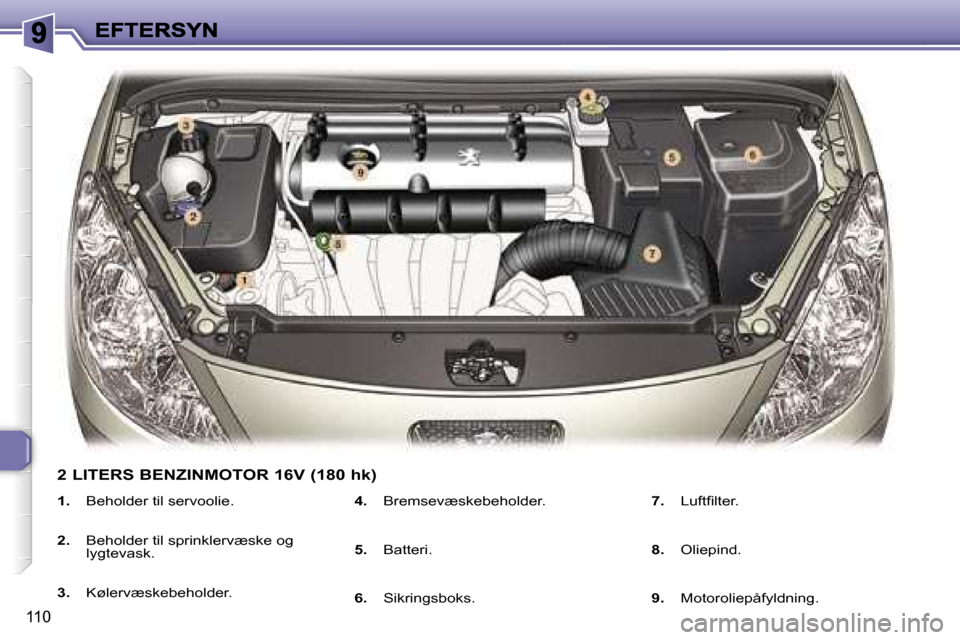 Peugeot 307 Break 2007  Instruktionsbog (in Danish) �1�1�0
�1�.� �B�e�h�o�l�d�e�r� �t�i�l� �s�e�r�v�o�o�l�i�e�.
�2�.� �B�e�h�o�l�d�e�r� �t�i�l� �s�p�r�i�n�k�l�e�r�v�æ�s�k�e� �o�g� �l�y�g�t�e�v�a�s�k�.
�3�.� �K�ø�l�e�r�v�æ�s�k�e�b�e�h�o�l�d�e�r�.
�4�