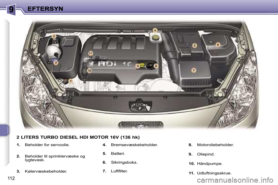 Peugeot 307 Break 2007  Instruktionsbog (in Danish) �1�1�2
�1�.� �B�e�h�o�l�d�e�r� �f�o�r� �s�e�r�v�o�o�l�i�e�.
�2�.� �B�e�h�o�l�d�e�r� �t�i�l� �s�p�r�i�n�k�l�e�r�v�æ�s�k�e� �o�g� �l�y�g�t�e�v�a�s�k�.� 
�3�.� �K�ø�l�e�r�v�æ�s�k�e�b�e�h�o�l�d�e�r�.
�