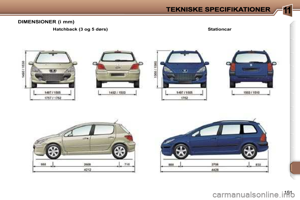 Peugeot 307 Break 2007  Instruktionsbog (in Danish) �1
�1�5�1
�D�I�M�E�N�S�I�O�N�E�R� �(�i� �m�m�)
�S�t�a�t�i�o�n�c�a�r�H�a�t�c�h�b�a�c�k� �(�3� �o�g� �5� �d�ø�r�s�)     