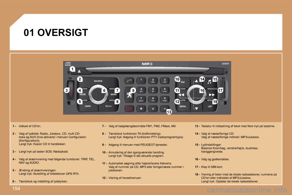 Peugeot 307 Break 2007  Instruktionsbog (in Danish) �1�5�4
�S
�O �S
�S�O�U�R�C�E
�M�O�D�E �B�A�N�D �E�S�C
�2
�a�b�c
�5
�j�k�l
�8
�t�u�v �3
�d�e�f
�6
�m�n�o
�9
�w�x�y�z
�1 �4
�g�h�i
�7
�p�q�r�s
�0 �# �M�E�N�U �L�I�S�T
�T�A� 
�P�T�Y
�D�A�R�K
�2�2
�1�1
�5