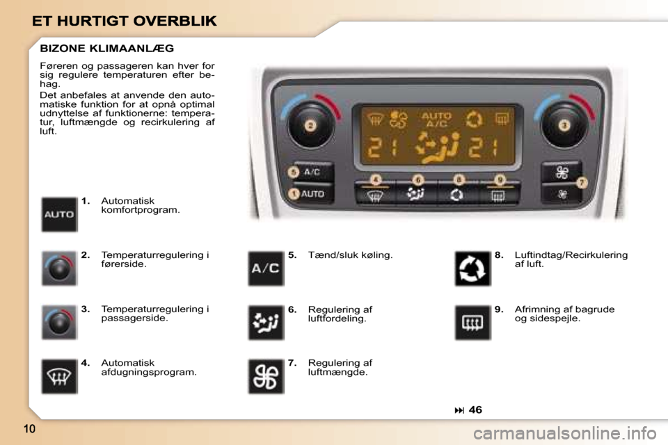 Peugeot 307 Break 2007  Instruktionsbog (in Danish) �� �4�6
�1�.� �A�u�t�o�m�a�t�i�s�k� �k�o�m�f�o�r�t�p�r�o�g�r�a�m�.
�B�I�Z�O�N�E� �K�L�I�M�A�A�N�L�Æ�G
�F�ø�r�e�r�e�n� �o�g� �p�a�s�s�a�g�e�r�e�n� �k�a�n� �h�v�e�r� �f�o�r� �s�i�g�  �r�e�g�u�l�e�r