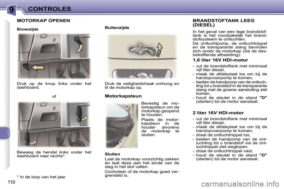 Peugeot 307 Break 2006  Handleiding (in Dutch) �9�C�O�N�T�R�O�L�E�S
�1�1�0
�D�r�u�k�  �o�p�  �d�e�  �k�n�o�p�  �l�i�n�k�s�  �o�n�d�e�r�  �h�e�t�  
�d�a�s�h�b�o�a�r�d�.�D�r�u�k�  �d�e�  �v�e�i�l�i�g�h�e�i�d�s�h�a�a�k�  �o�m�h�o�o�g�  �e�n� 
�t�i�l�