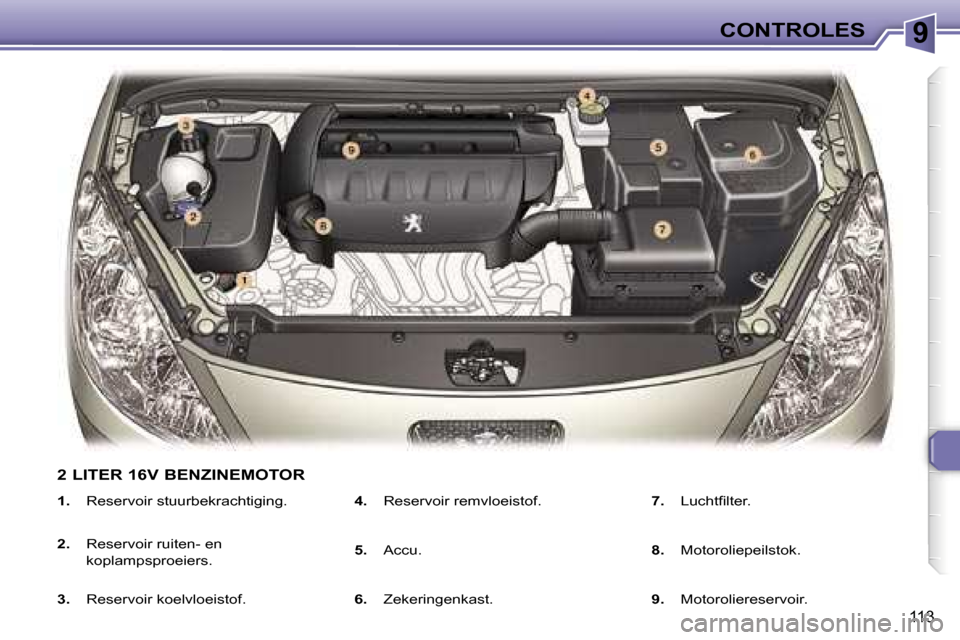 Peugeot 307 Break 2006  Handleiding (in Dutch) �9�C�O�N�T�R�O�L�E�S
�1�1�3
�1�.� �R�e�s�e�r�v�o�i�r� �s�t�u�u�r�b�e�k�r�a�c�h�t�i�g�i�n�g�.
�2�.�  �R�e�s�e�r�v�o�i�r� �r�u�i�t�e�n�-� �e�n�  
�k�o�p�l�a�m�p�s�p�r�o�e�i�e�r�s�.
�3�.�  �R�e�s�e�r�v�o