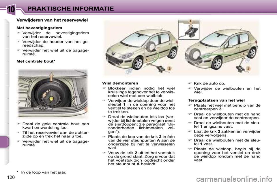 Peugeot 307 Break 2006  Handleiding (in Dutch) �1�0�P�R�A�K�T�I�S�C�H�E� �I�N�F�O�R�M�A�T�I�E
�1�2�0
�W�i�e�l� �d�e�m�o�n�t�e�r�e�n 
��  �B�l�o�k�k�e�e�r�  �i�n�d�i�e�n�  �n�o�d�i�g�  �h�e�t�  �w�i�e�l� 
�k�r�u�i�s�l�i�n�g�s� �t�e�g�e�n�o�v�e�r