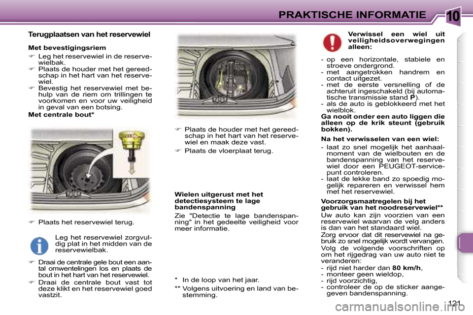 Peugeot 307 Break 2006  Handleiding (in Dutch) �1�0�P�R�A�K�T�I�S�C�H�E� �I�N�F�O�R�M�A�T�I�E
�1�2�1
�T�e�r�u�g�p�l�a�a�t�s�e�n� �v�a�n� �h�e�t� �r�e�s�e�r�v�e�w�i�e�l
�M�e�t� �b�e�v�e�s�t�i�g�i�n�g�s�r�i�e�m 
��  �L�e�g� �h�e�t� �r�e�s�e�r�v�e