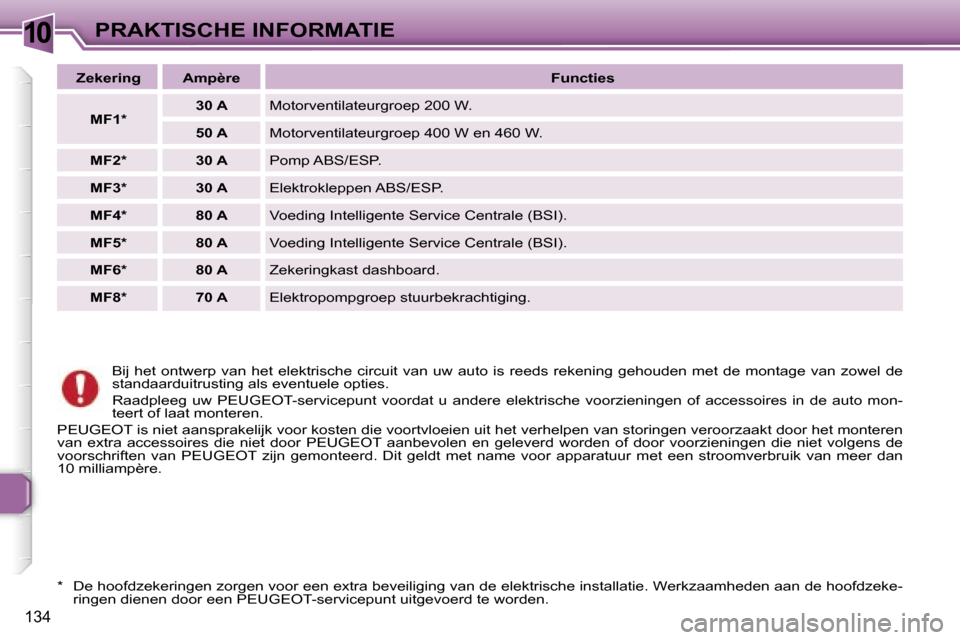 Peugeot 307 Break 2006  Handleiding (in Dutch) �1�0�P�R�A�K�T�I�S�C�H�E� �I�N�F�O�R�M�A�T�I�E
�1�3�4
�B�i�j�  �h�e�t�  �o�n�t�w�e�r�p�  �v�a�n�  �h�e�t�  �e�l�e�k�t�r�i�s�c�h�e�  �c�i�r�c�u�i�t�  �v�a�n�  �u�w�  �a�u�t�o�  �i�s�  �r�e�e�d�s� �r�e�