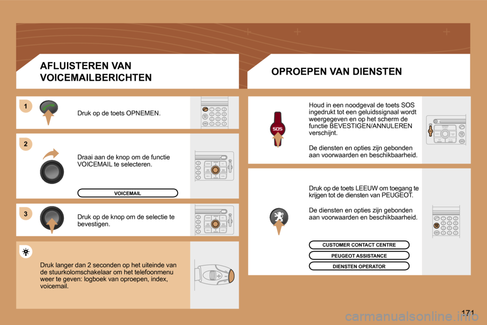 Peugeot 307 Break 2006  Handleiding (in Dutch) �1 
�2 
�3
�1�7�1
�D�r�a�a�i� �a�a�n� �d�e� �k�n�o�p� �o�m� �d�e� �f�u�n�c�t�i�e�  
�V�O�I�C�E�M�A�I�L� �t�e� �s�e�l�e�c�t�e�r�e�n�.
�D�r�u�k� �o�p� �d�e� �t�o�e�t�s� �O�P�N�E�M�E�N�. 
�D�r�u�k� �o�p�
