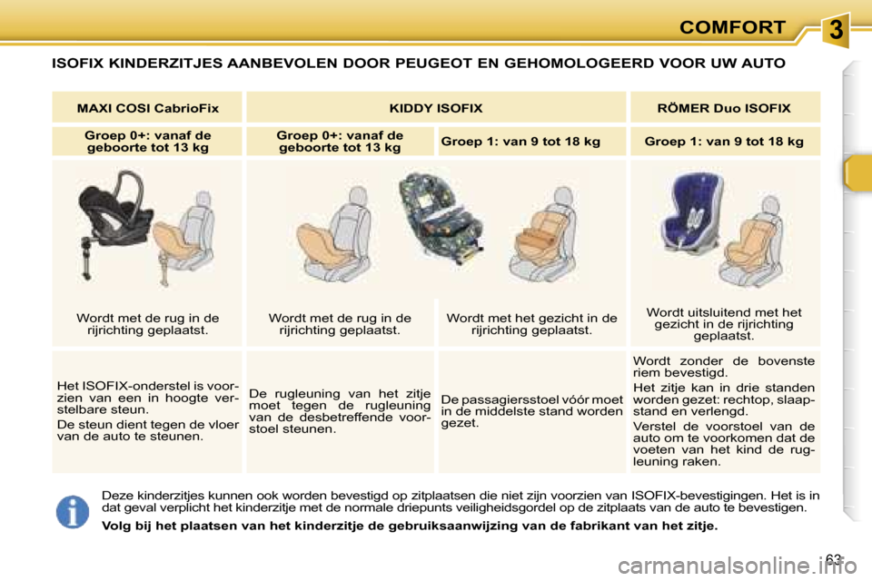 Peugeot 307 Break 2006  Handleiding (in Dutch) � � � � � � � � � � � � � � � � � � � � � � � � � � � � � � � � � � � � � � � � � � � � � � � � � � � � � � � � � � � � � � � � � � � � � � �3�C�O�M�F�O�R�T
�6�3
�D�e�z�e� �k�i�n�d�e�r�z�i�t�j�e�s� �k