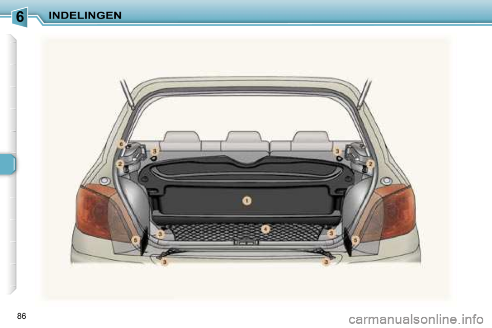 Peugeot 307 Break 2006  Handleiding (in Dutch) �6�I�N�D�E�L�I�N�G�E�N
�8�6   