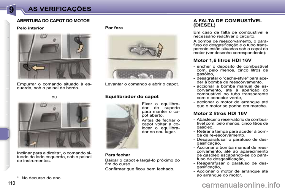 Peugeot 307 Break 2006  Manual do proprietário (in Portuguese) �9
�1�1�0
�E�m�p�u�r�r�a�r�  �o�  �c�o�m�a�n�d�o�  �s�i�t�u�a�d�o�  �à�  �e�s�- 
�q�u�e�r�d�a�,� �s�o�b� �o� �p�a�i�n�e�l� �d�e� �b�o�r�d�o�.�L�e�v�a�n�t�a�r� �o� �c�o�m�a�n�d�o� �e� �a�b�r�i�r� �o� 