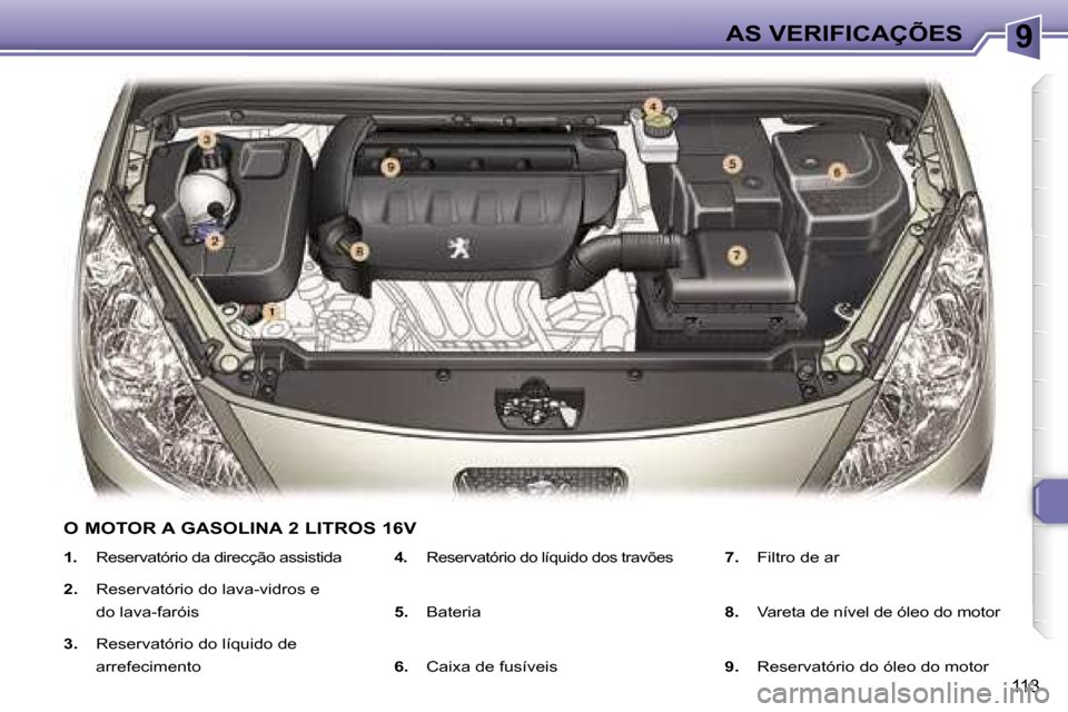 Peugeot 307 Break 2006  Manual do proprietário (in Portuguese) �9
�1�1�3
�1�.�  �R�e�s�e�r�v�a�t�ó�r�i�o� �d�a� �d�i�r�e�c�ç�ã�o� �a�s�s�i�s�t�i�d�a
�2�. �  �R�e�s�e�r�v�a�t�ó�r�i�o� �d�o� �l�a�v�a�-�v�i�d�r�o�s� �e� 
�d�o� �l�a�v�a�-�f�a�r�ó�i�s
�3�. �  �R�