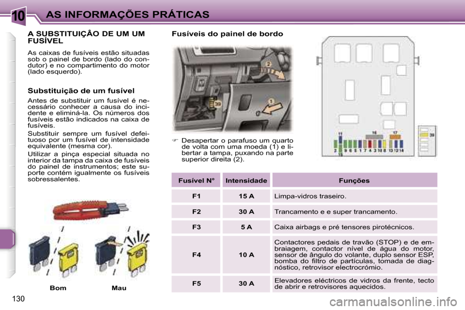 Peugeot 307 Break 2006  Manual do proprietário (in Portuguese) �1�0
�1�3�0
�A� �S�U�B�S�T�I�T�U�I�Ç�Â�O� �D�E� �U�M� �U�M�  
�F�U�S�Í�V�E�L
�A�s� �c�a�i�x�a�s� �d�e� �f�u�s�í�v�e�i�s� �e�s�t�ã�o� �s�i�t�u�a�d�a�s�  
�s�o�b�  �o�  �p�a�i�n�e�l�  �d�e�  �b�o�r