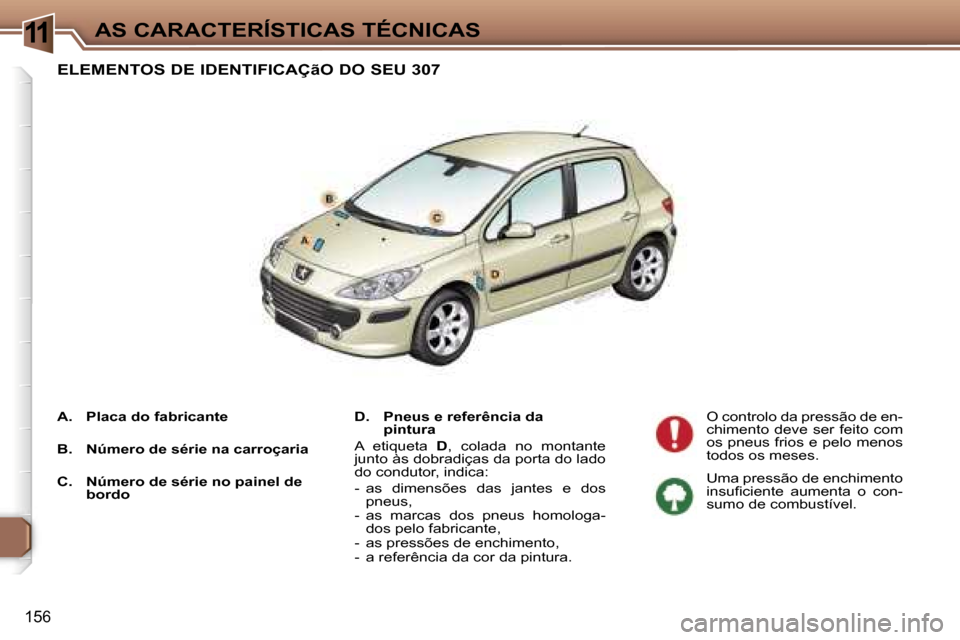 Peugeot 307 Break 2006  Manual do proprietário (in Portuguese) �1�1�A�S� �C�A�R�A�C�T�E�R�Í�S�T�I�C�A�S� �T�É�C�N�I�C�A�S
�1�5�6
�E�L�E�M�E�N�T�O�S� �D�E� �I�D�E�N�T�I�F�I�C�A�Ç�ã�O� �D�O� �S�E�U� �3�0�7
�D�.� �P�n�e�u�s� �e� �r�e�f�e�r�ê�n�c�i�a� �d�a�  
�p