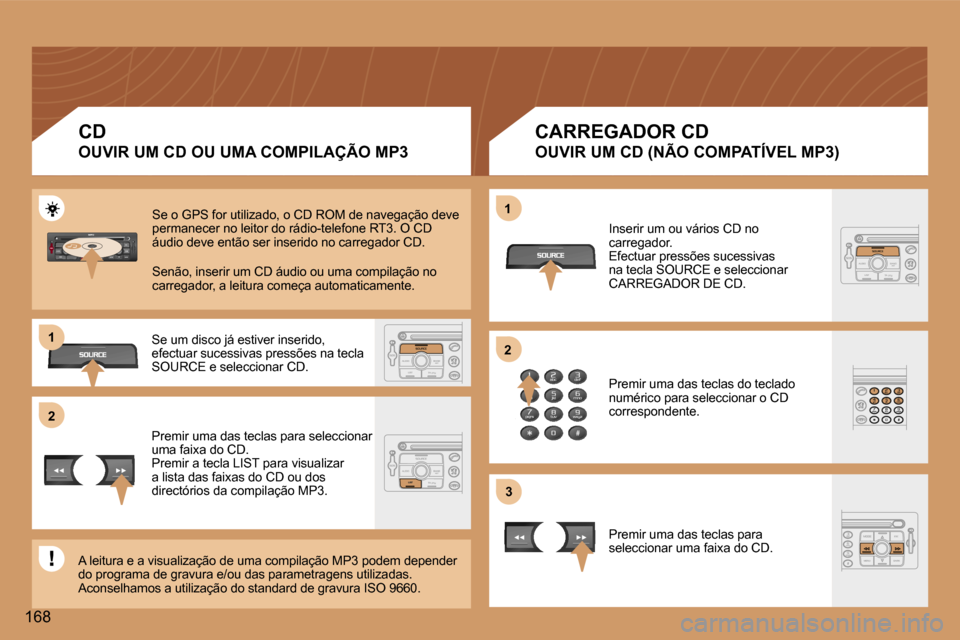 Peugeot 307 Break 2006  Manual do proprietário (in Portuguese) �2�1 
�2
�3
�1
�1�6�8 �C�D 
�O�U�V�I�R� �U�M� �C�D� �O�U� �U�M�A� �C�O�M�P�I�L�A�Ç�Ã�O� �M�P�3
�C�A�R�R�E�G�A�D�O�R� �C�D
�O�U�V�I�R� �U�M� �C�D� �(�N�Ã�O� �C�O�M�P�A�T�Í�V�E�L� �M�P�3�)
�S�e� �o�