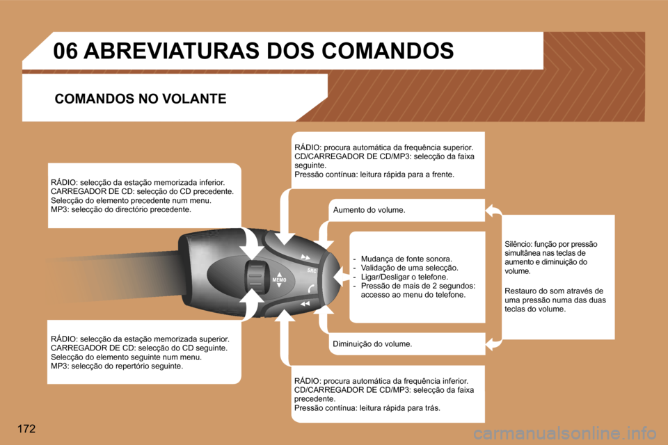 Peugeot 307 Break 2006  Manual do proprietário (in Portuguese) �1�7�2�R�Á�D�I�O�:� �s�e�l�e�c�ç�ã�o� �d�a� �e�s�t�a�ç�ã�o� �m�e�m�o�r�i�z�a�d�a� �i�n�f�e�r�i�o�r�. 
�C�A�R�R�E�G�A�D�O�R� �D�E� �C�D�:� �s�e�l�e�c�ç�ã�o� �d�o� �C�D� �p�r�e�c�e�d�e�n�t�e�.
�S