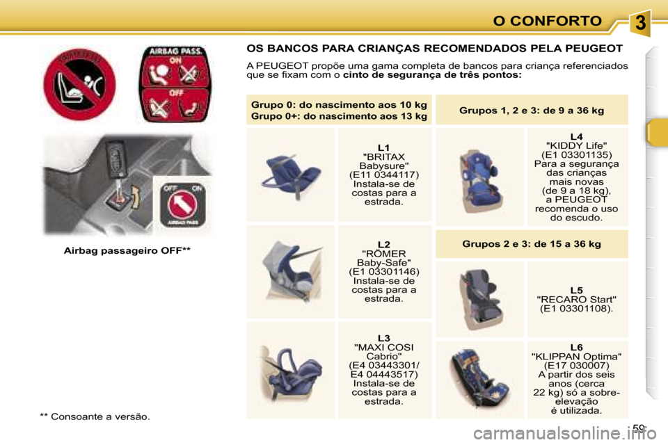 Peugeot 307 Break 2006  Manual do proprietário (in Portuguese) � � � � � � � � � � � � � � � � � � � � � � � � � � � � � � � � � � � � � � � � � � � � � � � � � � � � � � � � � � � � � � � � � � � � � � �3�O� �C�O�N�F�O�R�T�O
�5�9
�O�S� �B�A�N�C�O�S� �P�A�R�A� �C