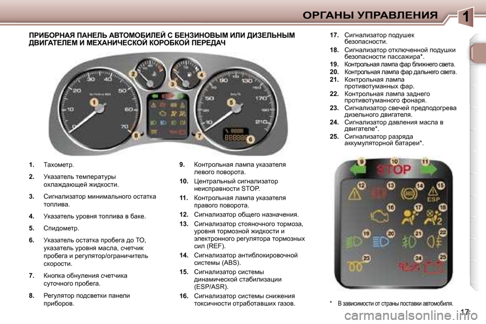 Peugeot 307 Break 2006  Инструкция по эксплуатации (in Russian) �1egZWdr� jfgWYb?dBv
�1�7
�1�.� 
iwohf_lj�.
�2�.�  jdwawl_ev� l_fi_jwlmju�  
hoew`^wxs_c� `b^dhklb�.
�3�.�  hbzÖwebawlhj� f