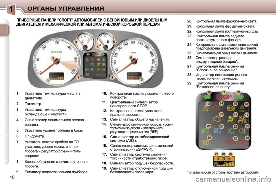 Peugeot 307 Break 2006  Инструкция по эксплуатации (in Russian) �1egZWdr� jfgWYb?dBv
�1�8�1�.� 
jdwawl_ev� l_fi_jwlmju� fwkew� y�  
^ybzwl_e_�.
�2�.�  iwohf_lj�.
�3�.�  jdwawl_ev� l_fi_jwl