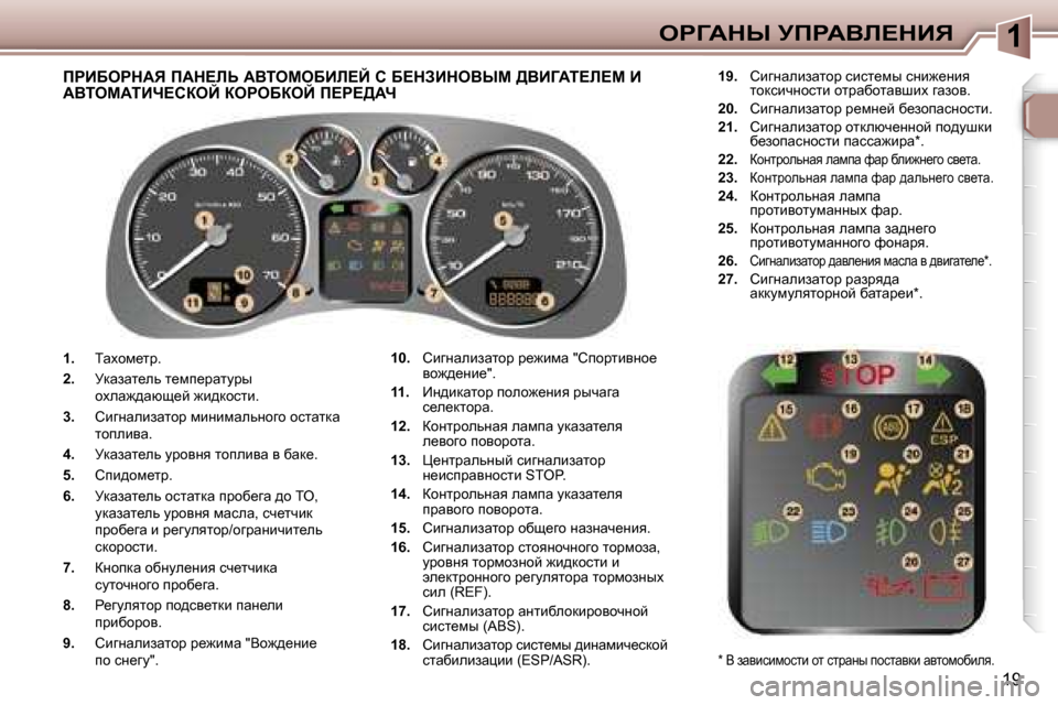 Peugeot 307 Break 2006  Инструкция по эксплуатации (in Russian) �1egZWdr� jfgWYb?dBv
�1�9
�1�.� 
iwohf_lj�.
�2�.�  jdwawl_ev� l_fi_jwlmju�  
hoew`^wxs_c� `b^dhklb�.
�3�.�  hbzÖwebawlhj� f